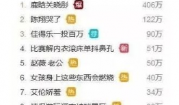 热点爆料今日吃瓜进击的橘子,橘子爆料，吃瓜群众进击！